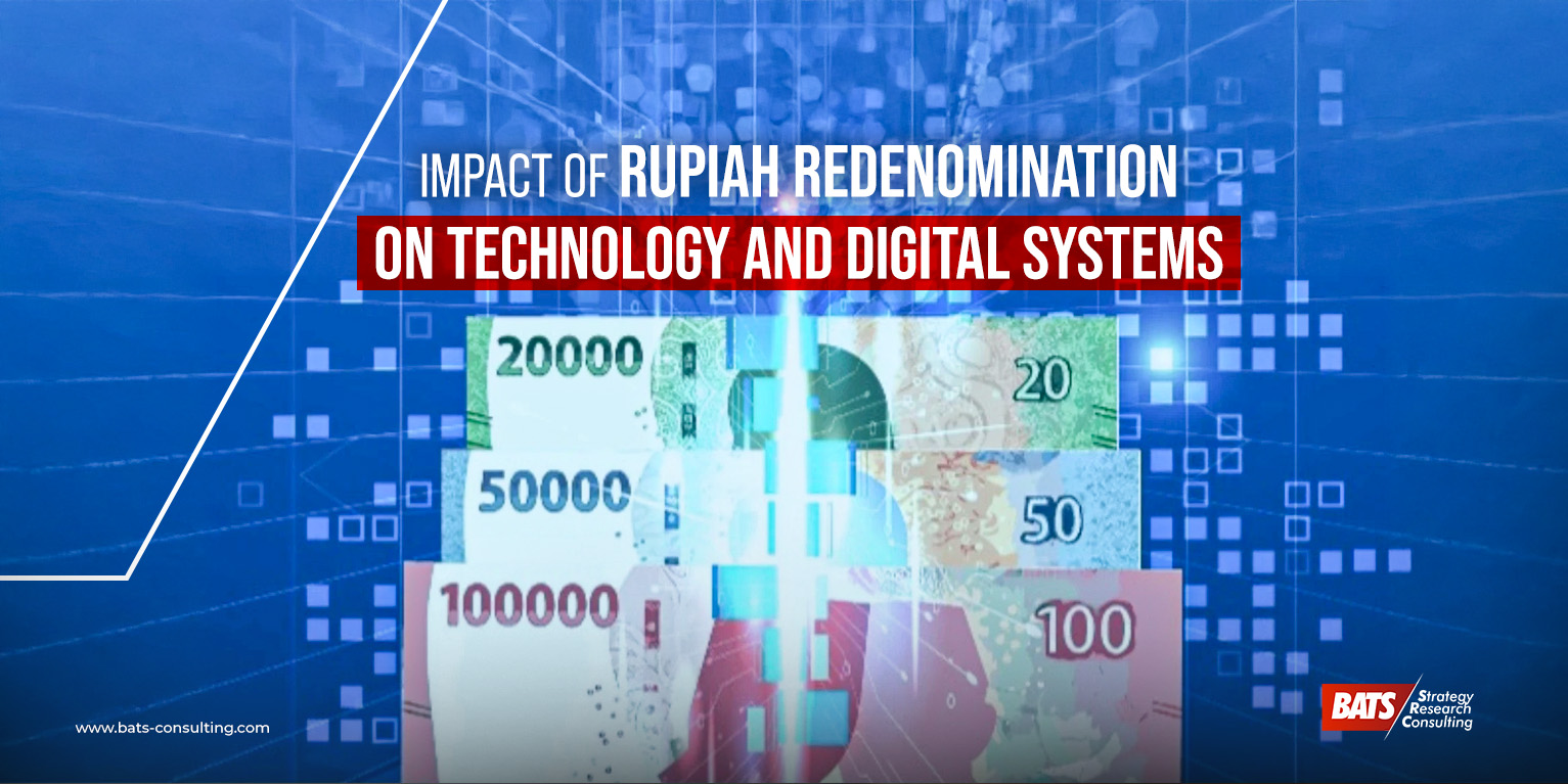 Dampak Harmonisasi Rupiah terhadap Teknologi di Indonesia