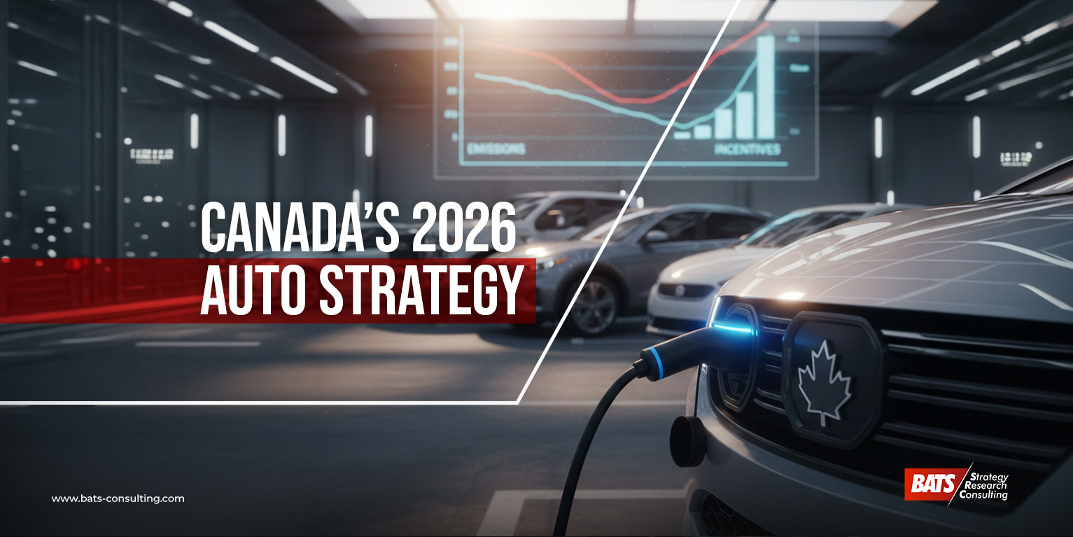 Transformasi Strategi Otomotif Kanada 2026: Antara Relaksasi Mandat EV dan Pengetatan Standar Emisi